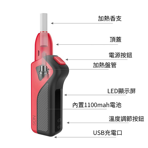 a14f67_00ed1c1140c34360867a46e42d63eec9~mv2 NOS SMOKE NOS 加熱主機